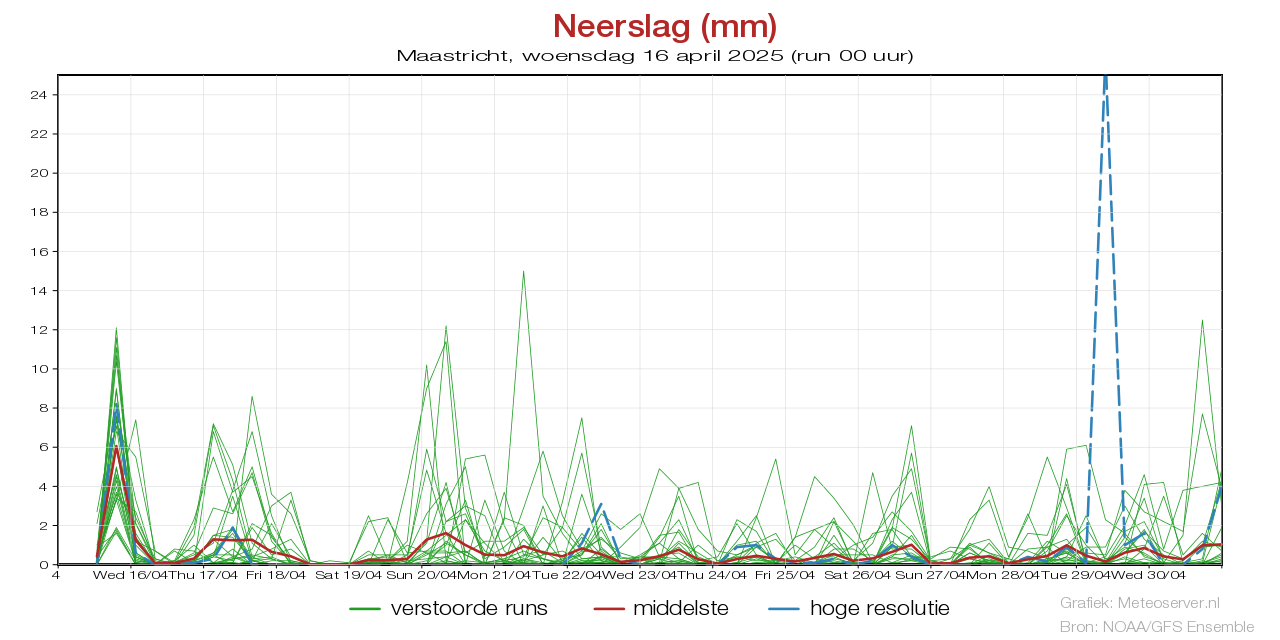 Neerslagpluim Maastrichtvoor 02 May 2025